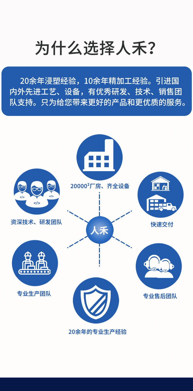 動力電池CCS集成母排 新能源硬鋁排鋁巴電池連接件