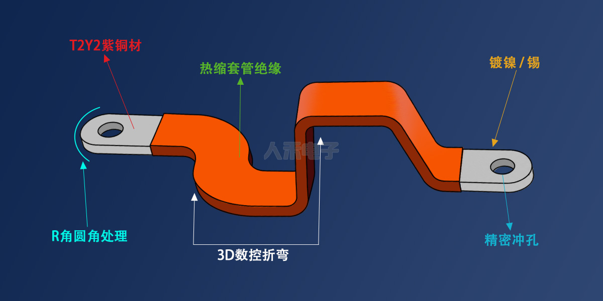 銅排熱縮絕緣導電硬母排 動力電池連接件
